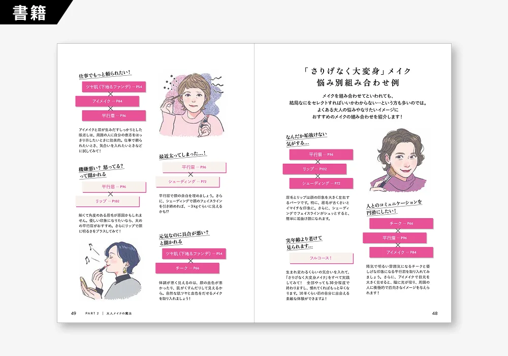 50代から楽しむメイクの教科書 著：鈴木みほ（えがお写真館／EGAO）（2 / 3）