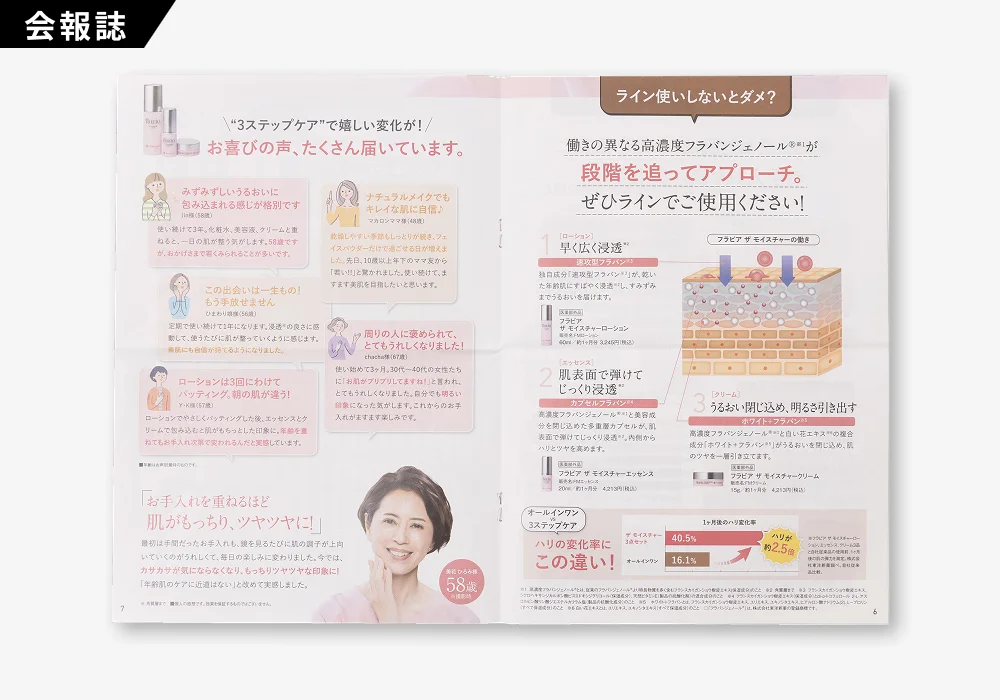 フラビア（Flavia）（2 / 3）